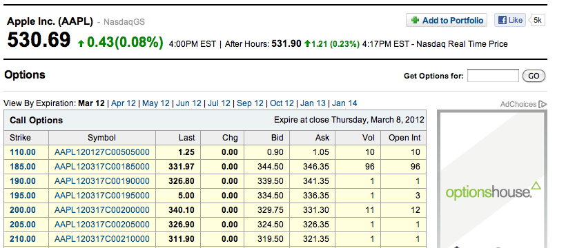 Apple Computer Stock Options Screenshot