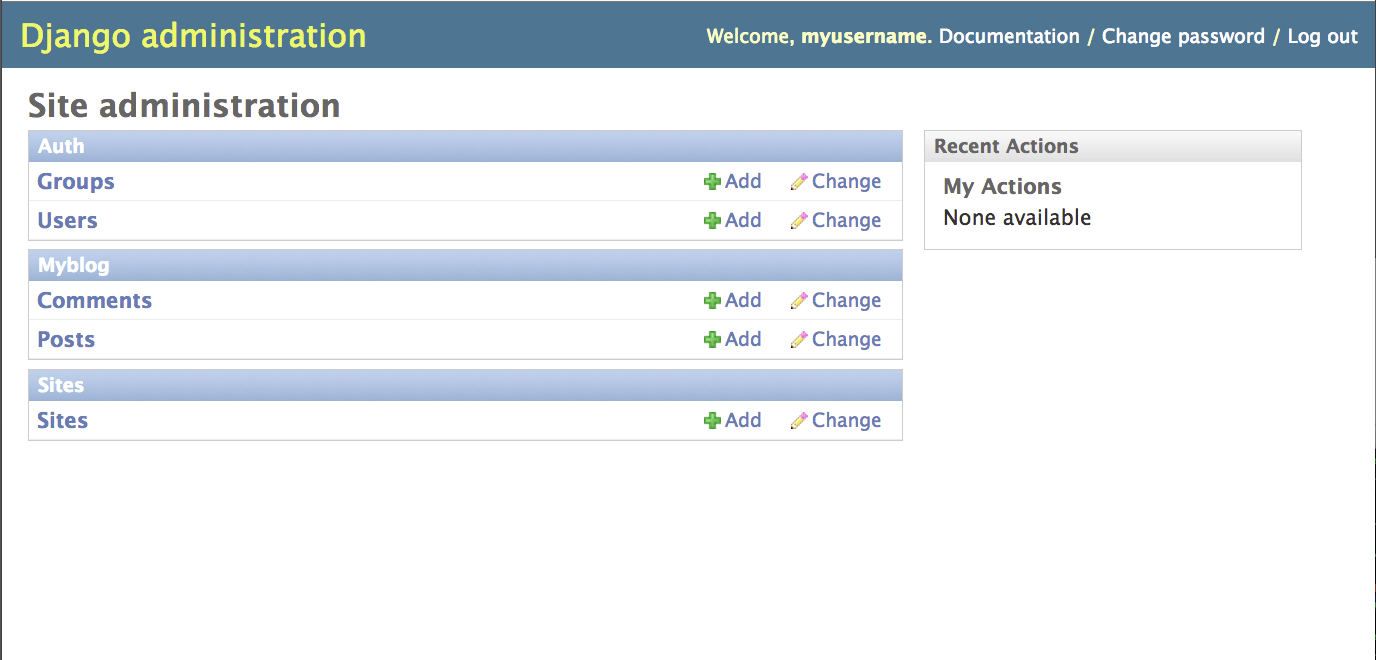 Django Admin Home Page
