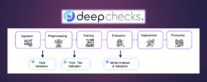 deepchecks
