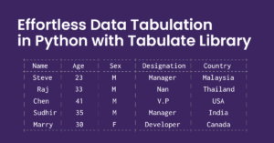 tabulate