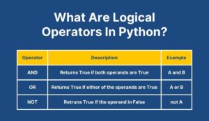 python and